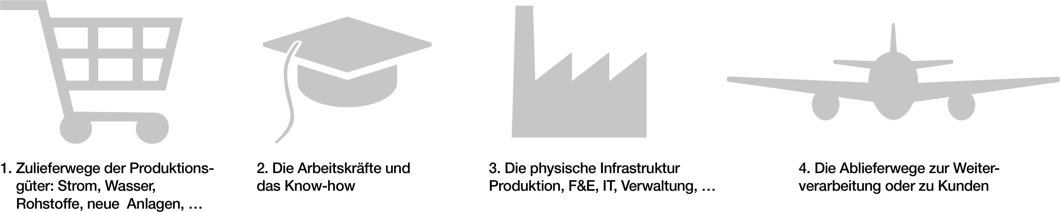 Infineon