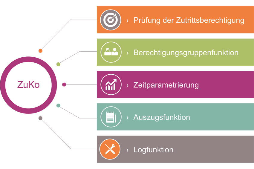 Infineon_Scharon