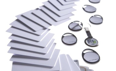 Alles auf einer Karte