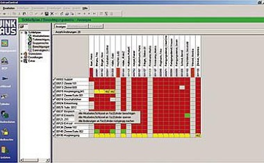 Software-Zusatzmodule für elektronische Zutrittsorganisation
