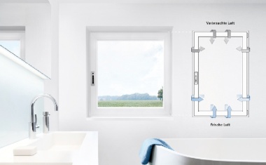 Nutzerunabhängige Raumlüftung für mehr Wohnkomfort