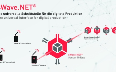 Steute auf der LogiMAT 2019