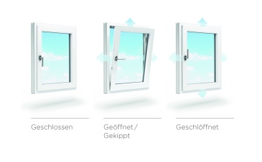 Winkhaus: Tag und Nacht sorglos Lüften
