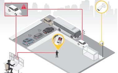 Smarte Technologien von Axis verbessern den Verkehrsfluss