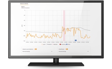 Axis: Smarte Audioanalyse auf KI-Basis