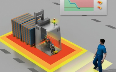 Drive Monitor: Sicherheitsgerichtete Antriebsüberwachung mit Mehrwert
