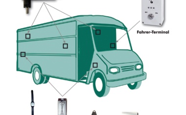 Fahrzeugverriegelungs-Systeme für Paketzusteller