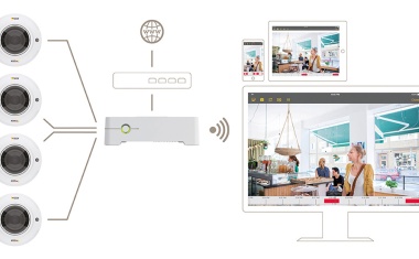 Axis stellt Gesamtlösung für Klein- und Mikrounternehmen vor