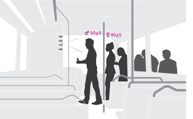 Netzwerk-Systeme optimieren das Kauferlebnis