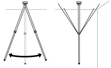 Panorama-Kameras von Axis Communications