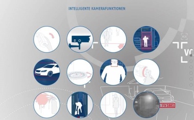 Video-Content-Analyse auf Abus Online-Wissensplattform Video Wiki