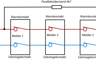 Installation einer Drahtalarmanlage
