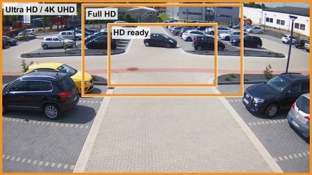 Größerer Überwachungsbereich mit weniger Kameras. Mit einem...