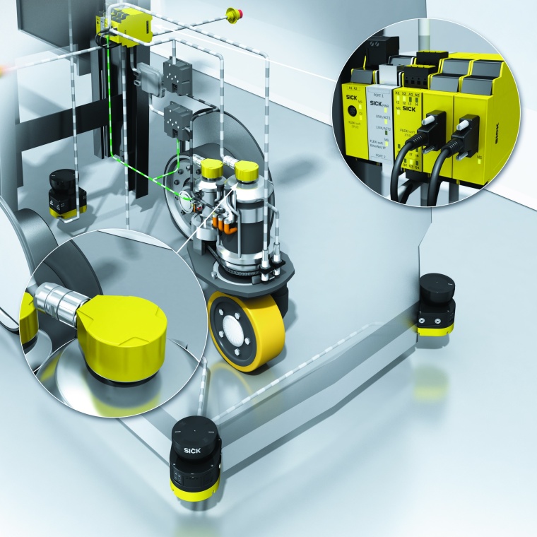 Im Bereich Safe Motion Control bietet SICK als einziger Hersteller ein sensor-...