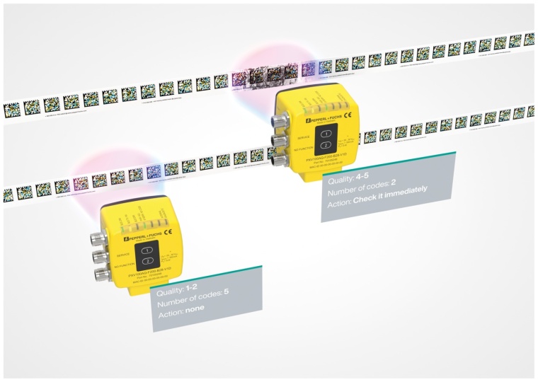 Vorbeugende Wartung durch Bewertung der Codebandqualität und gleichzeitiger...