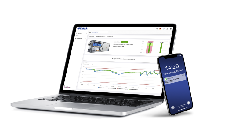 Von der Web-Anwendung Denios connect übertragene Detailinformationen werden in...