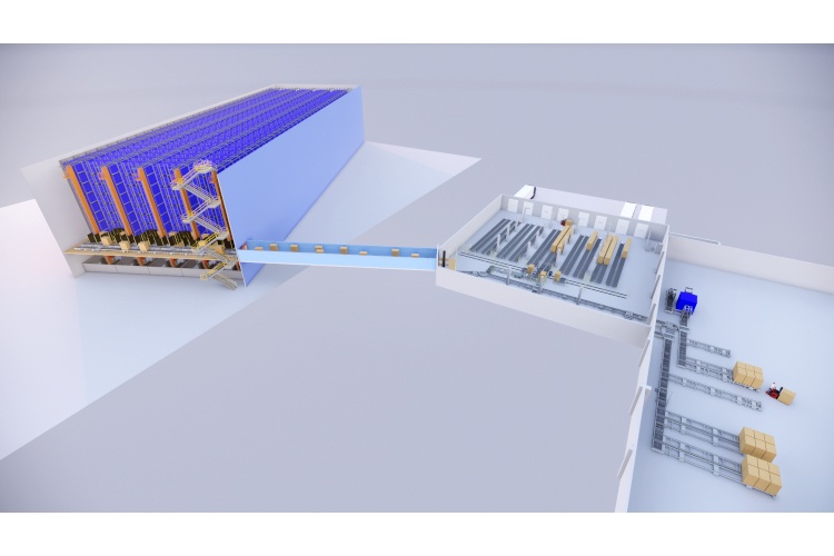 Die Grafik zeigt, wie neue automatisierte Hochregallager mit den anderen...