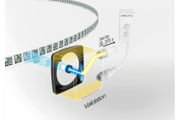 SafePGV-System bestehend aus 2D-Lesekopf und zweifarbigem DataMatrix-Codeband....