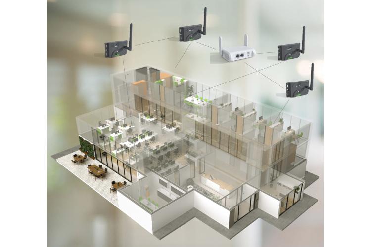 DOM Online Mesh Netzwerk