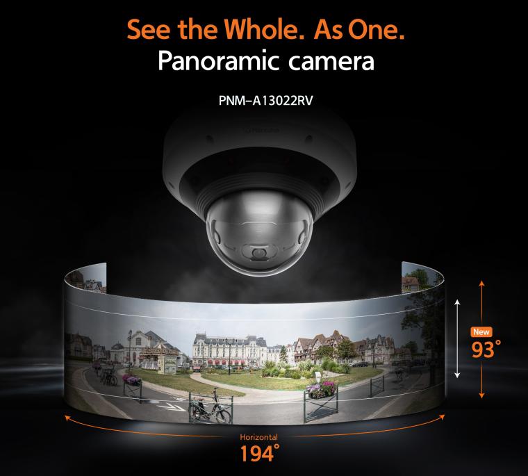 Domekamera mit grafischer Darstellung eines Panoramabildes darunter