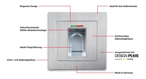 BioKey Gate New Line erhält Nominierung für den Designpreis der ...
