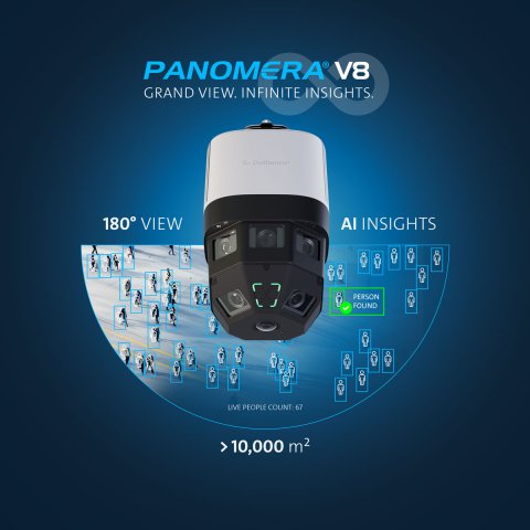 The Dallmeier Panomera V8 camera